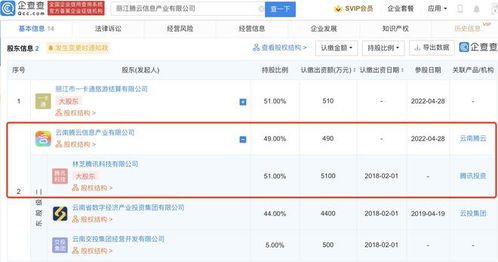 騰訊關聯(lián)公司麗江投資新布局，拓展演出經(jīng)紀與數(shù)據(jù)服務領域