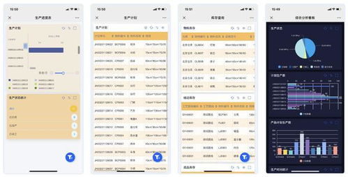 一文讀懂MES與ERP系統(tǒng) 數(shù)據(jù)處理與存儲支持服務的核心差異
